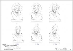 Study statuary